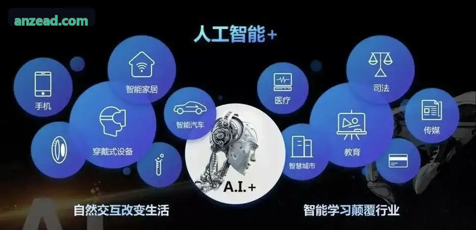 急诊脑卒中CT灌注成像中J9平台|J9平台官网辅助决策系统实证评估